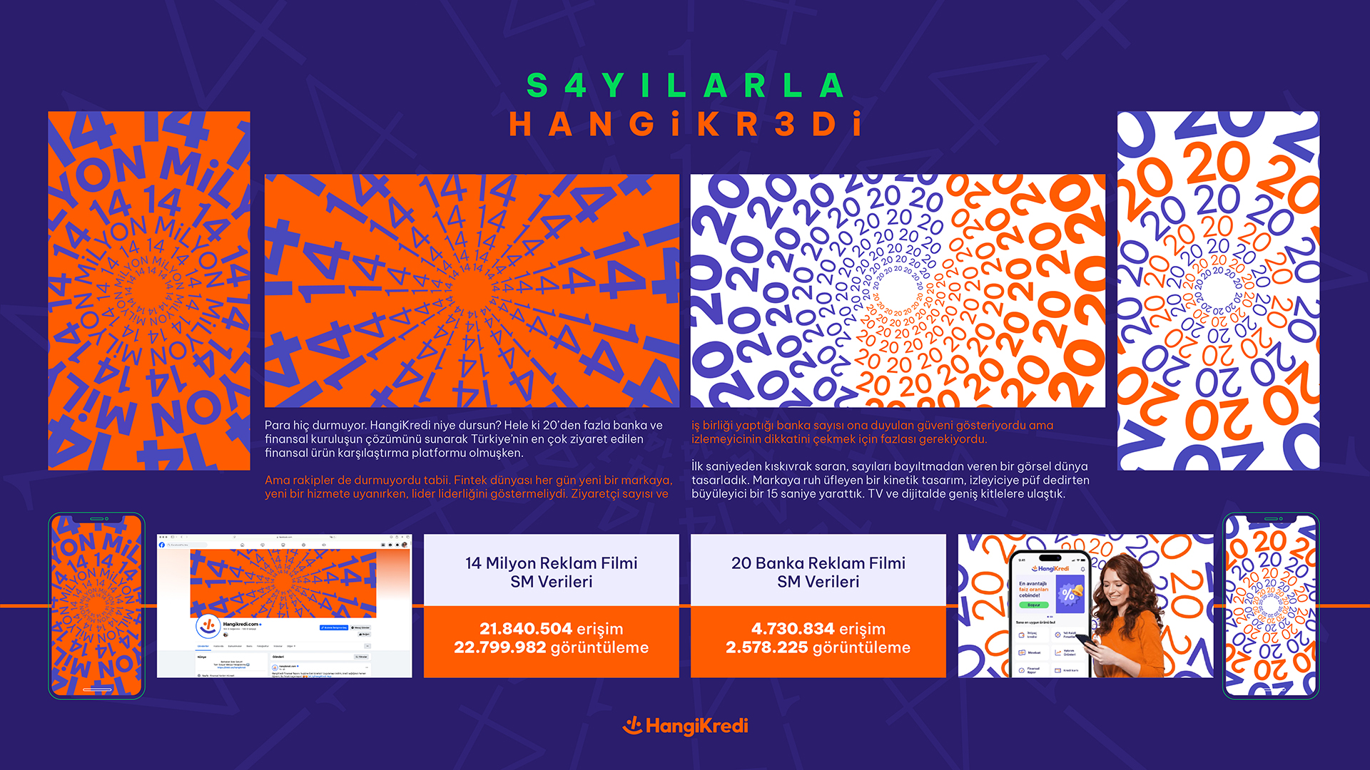 Sayılarla_HangiKredi_CaseBoard