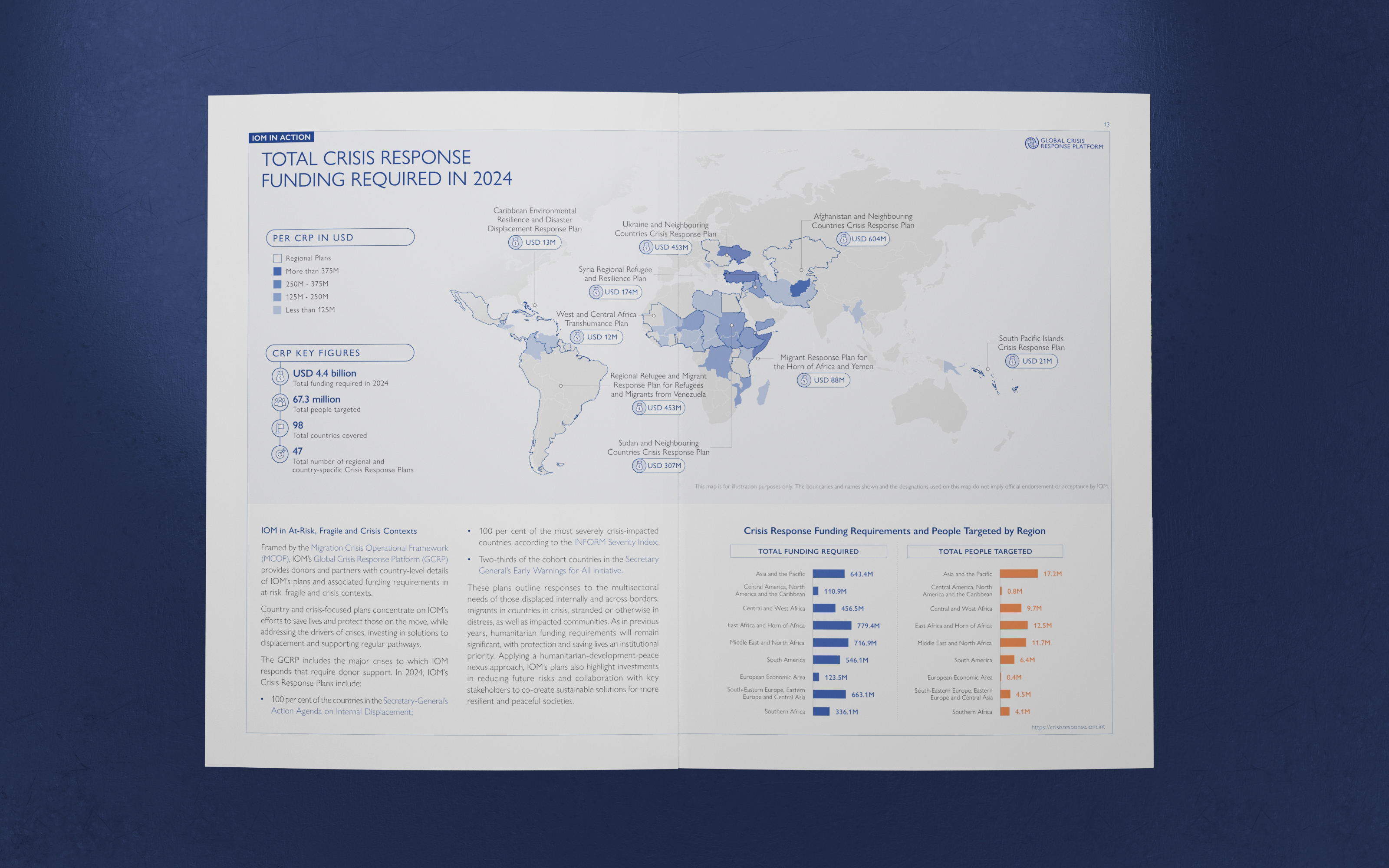 iom_geneva_globalappeal2024_map