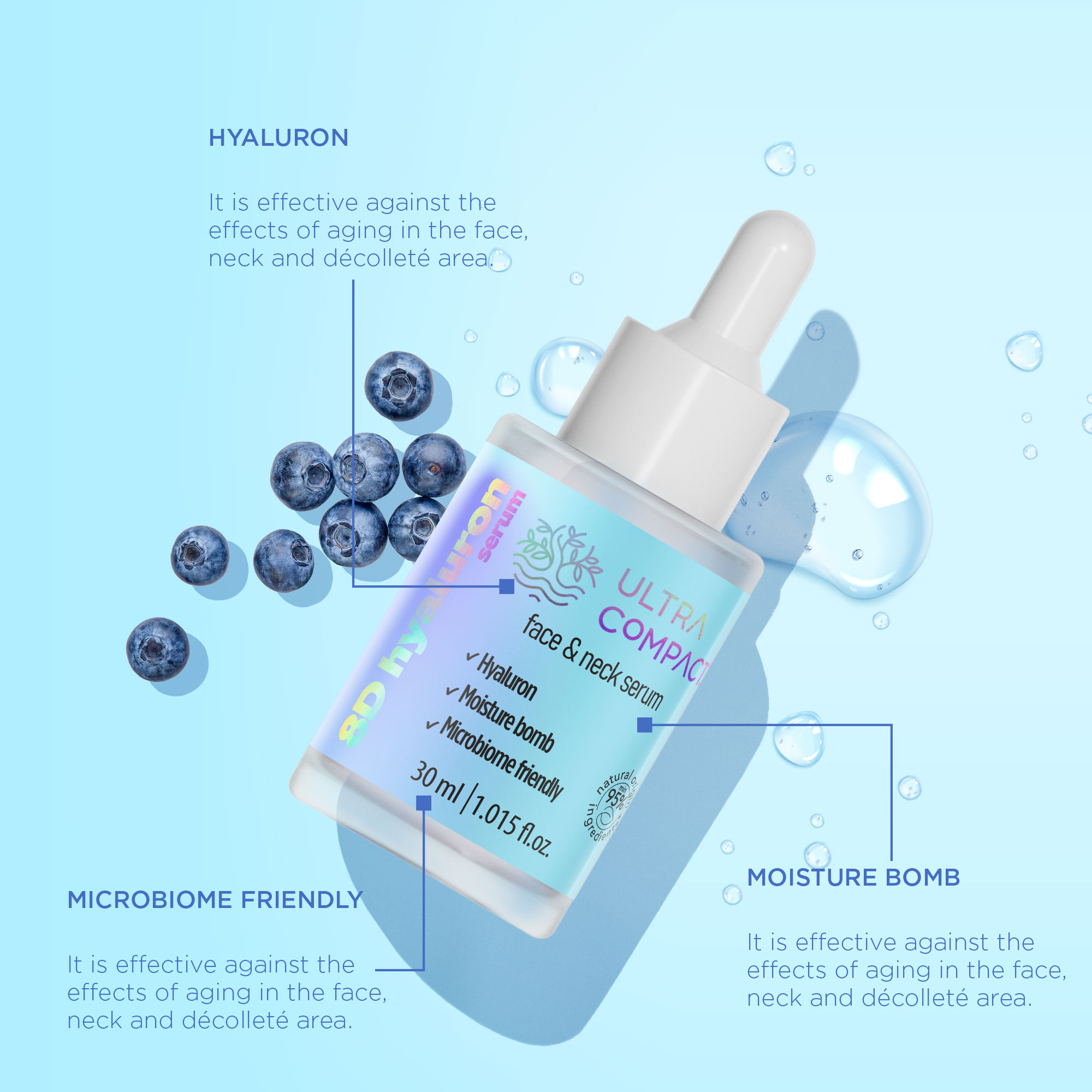 UC_Serum_4