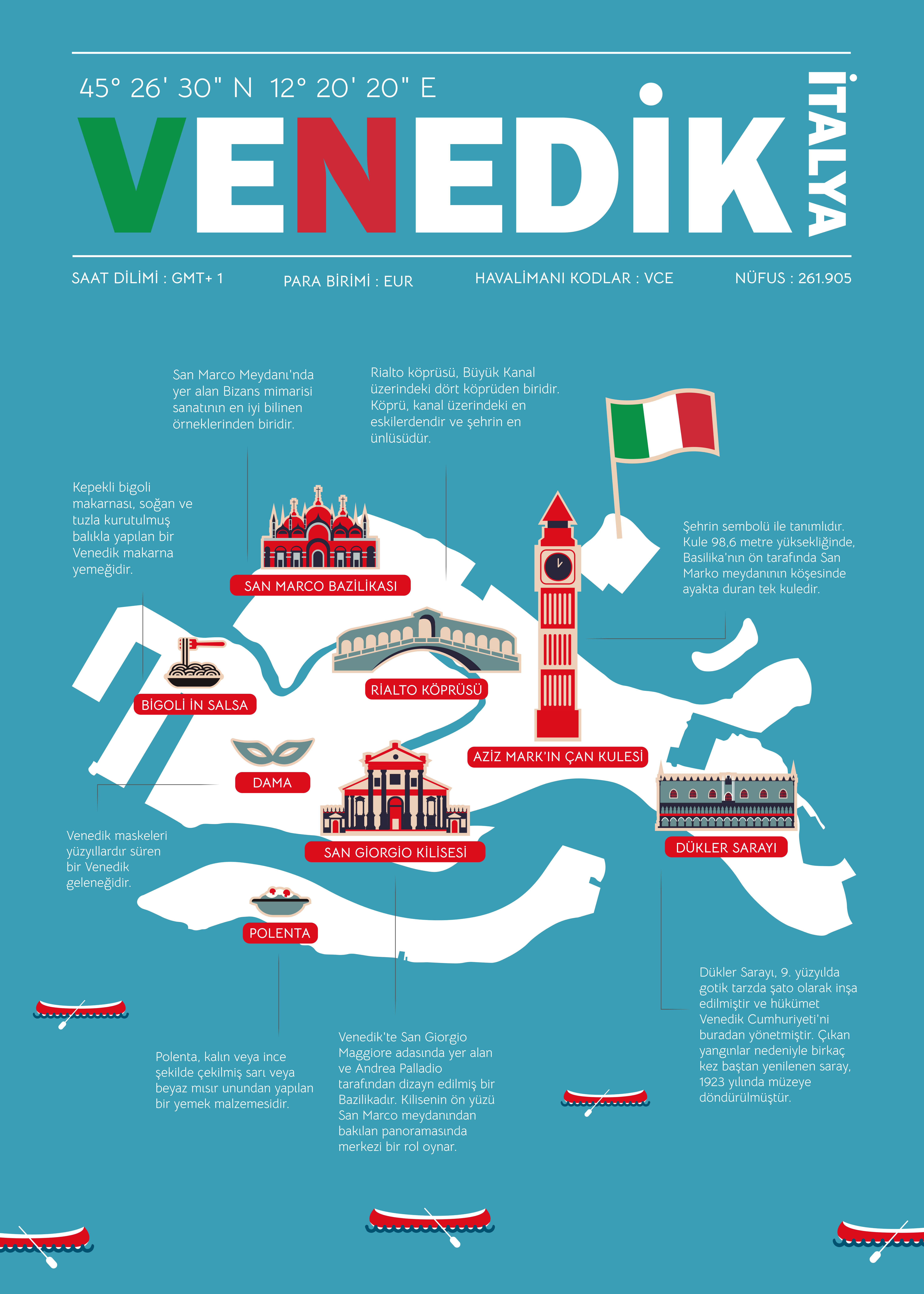 venedik_infografik_vize_convertli