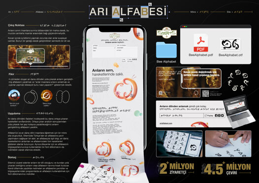 ArıAlfabesi_CaseBoard_MikroSite