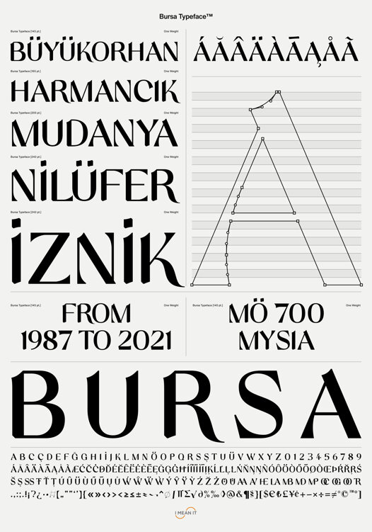 Bursa_Typefaces