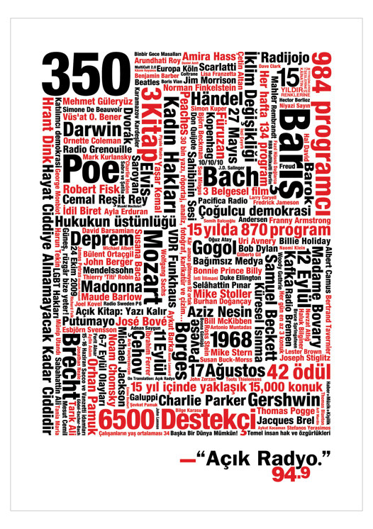 christopher-colak-ccolak-acikr-poster