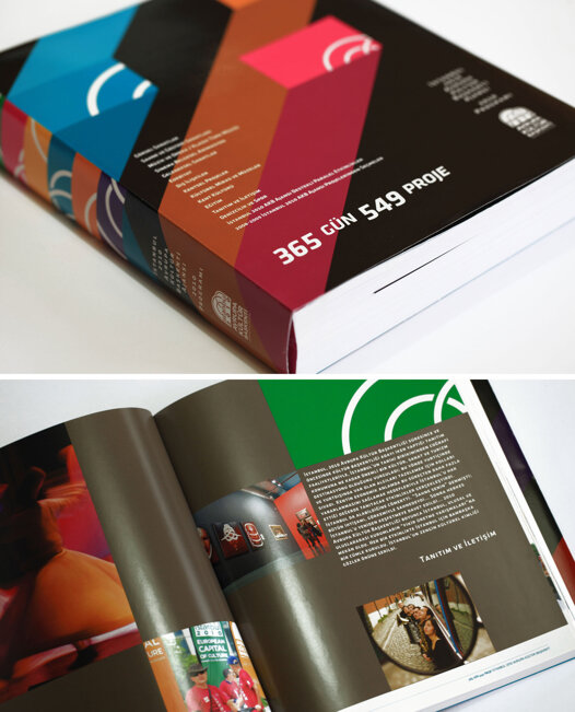 didem-uraler-365gun549proje